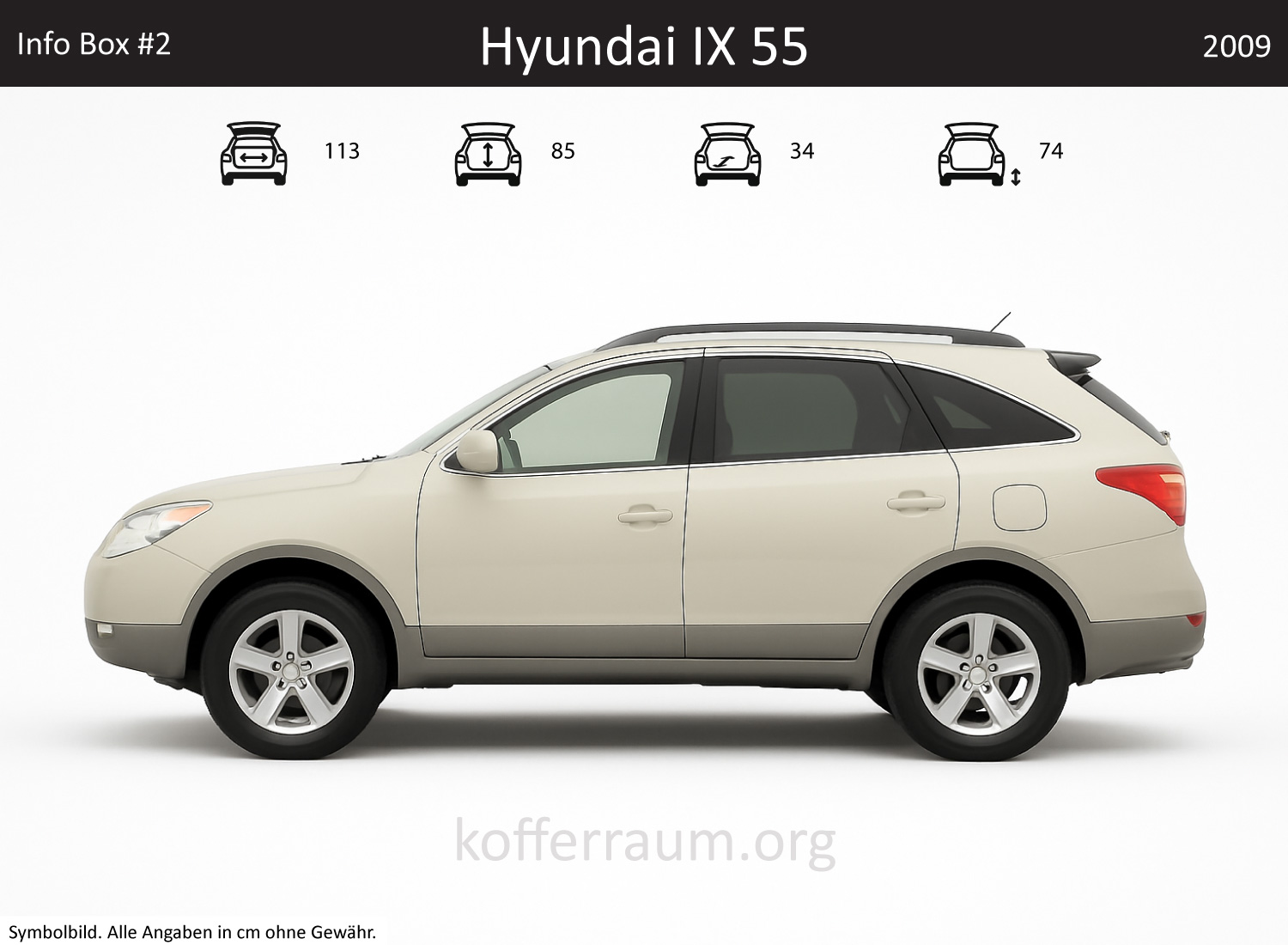 Hyundai IX 55 Kofferraum Maße