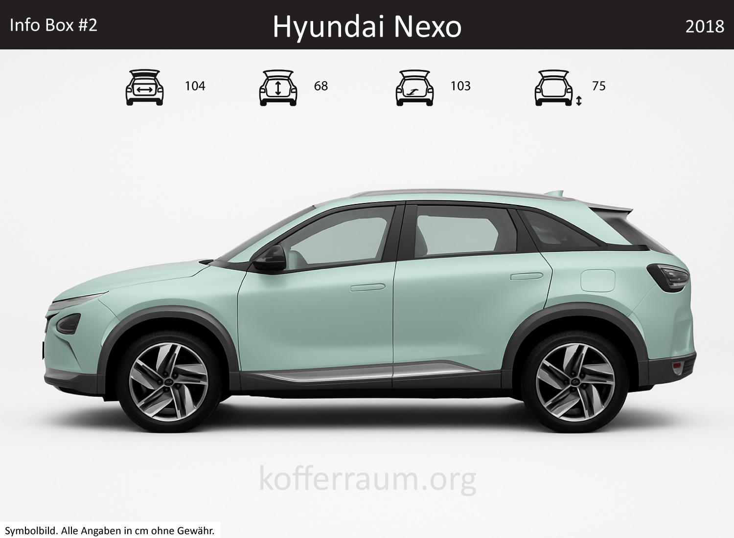 Hyundai Nexo Kofferraum Maße