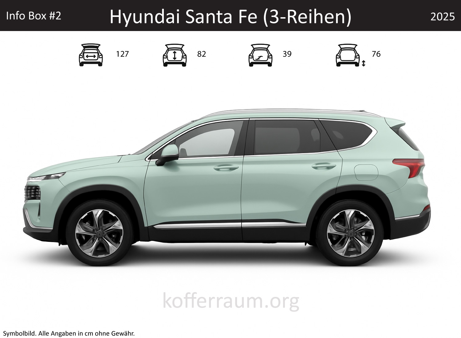 Hyundai Santa Fe Kofferraum Maße