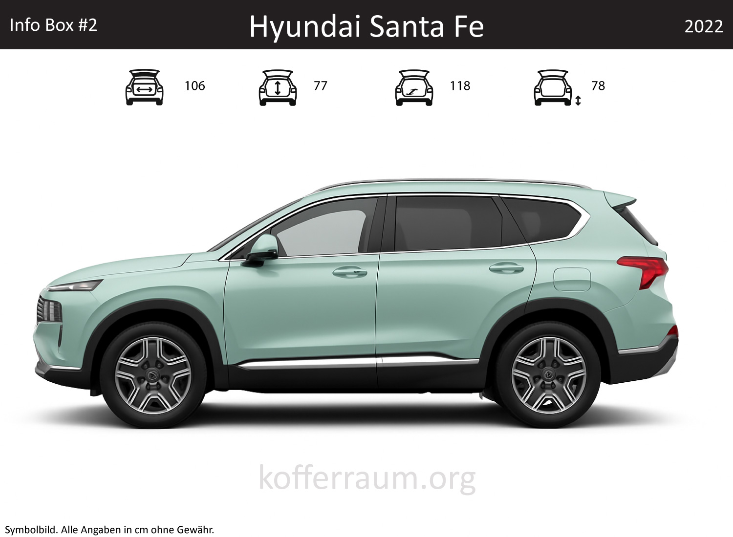 Hyundai Santa Fe (3-Reihen) Kofferraum Maße