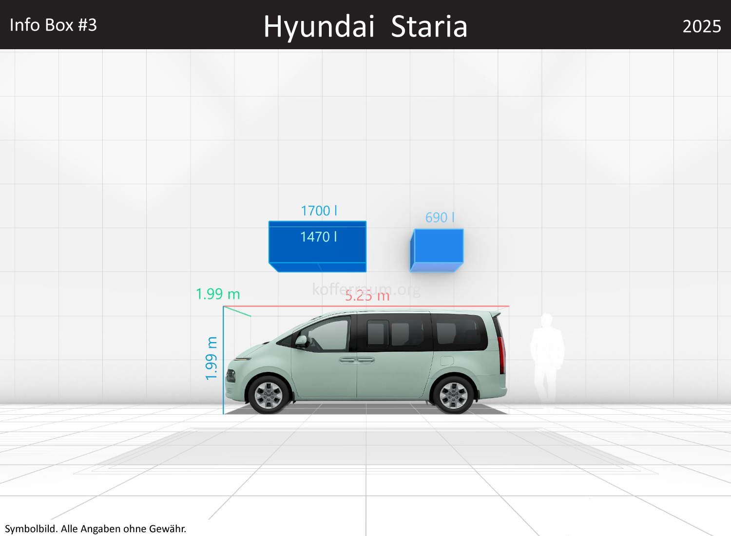 Hyundai Staria: Kofferraumvolumen und Abmessungen 3 Hyundai Staria: Kofferraumvolumen und Abmessungen