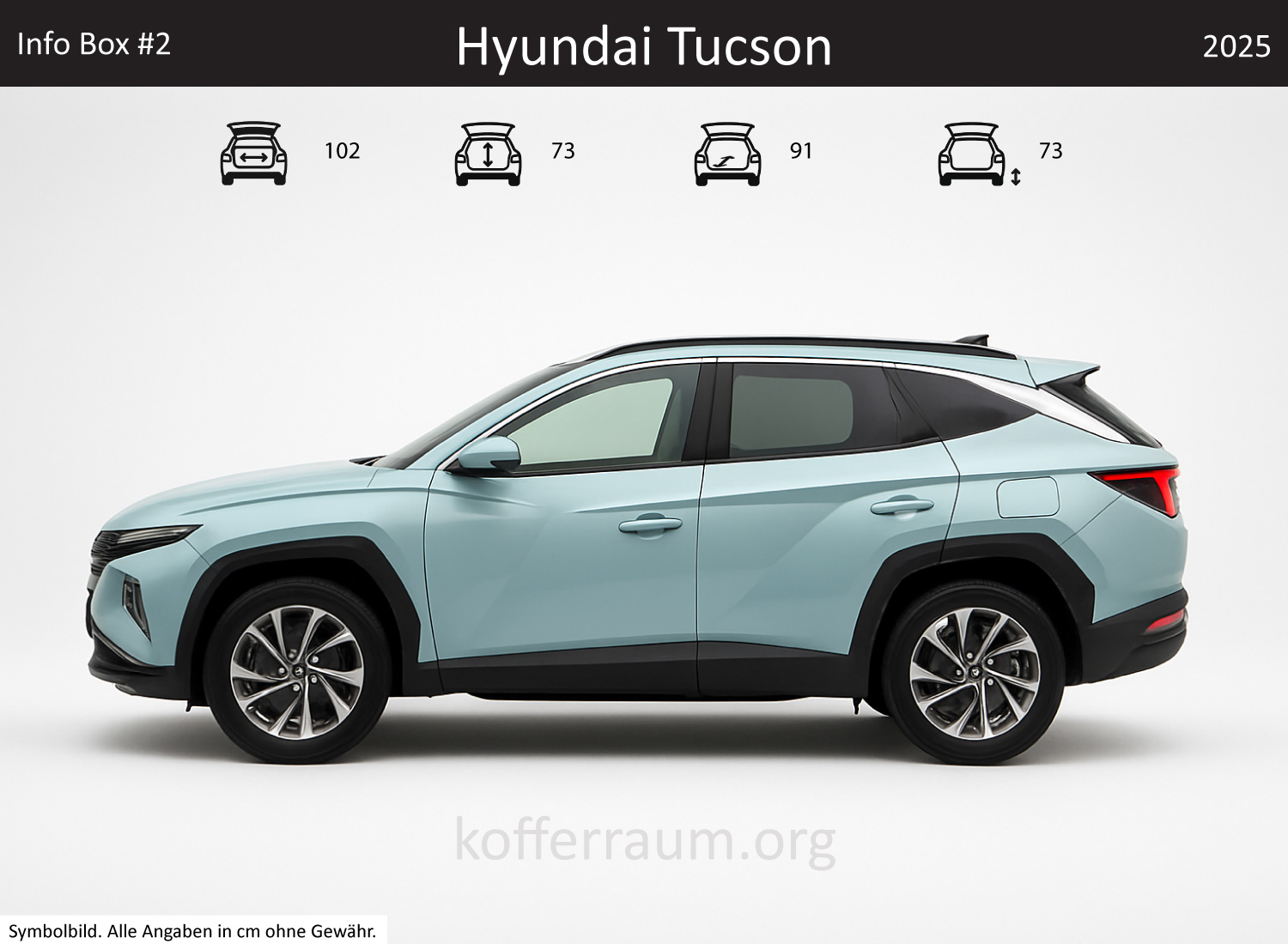 Hyundai Tucson Kofferraum Maße