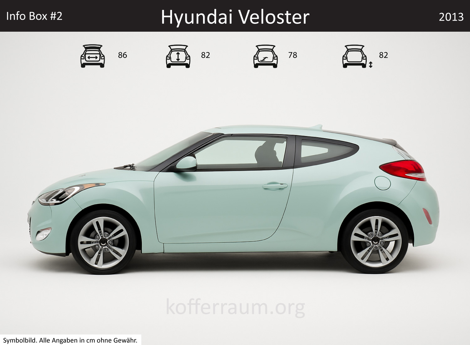 Hyundai Veloster Kofferraum Maße