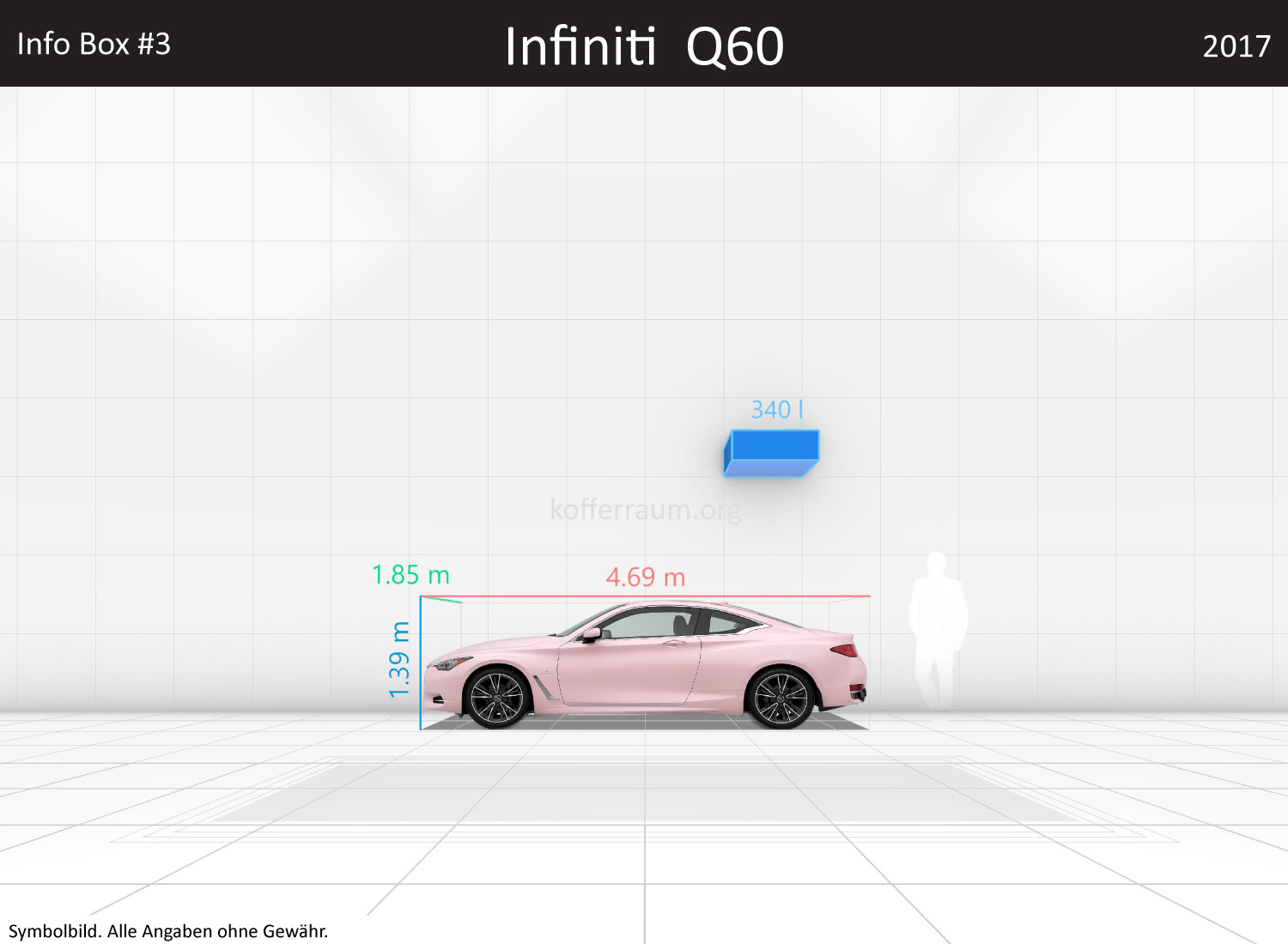 Infiniti Q60: Kofferraumvolumen und Abmessungen