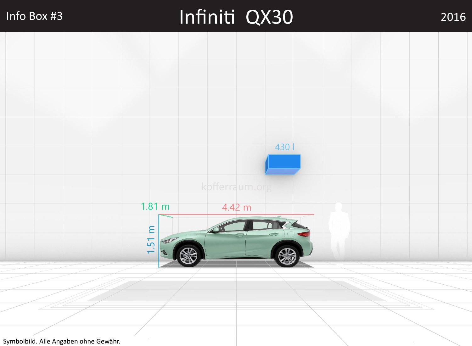 Infiniti QX30: Kofferraumvolumen und Abmessungen 3 Infiniti QX30: Kofferraumvolumen und Abmessungen