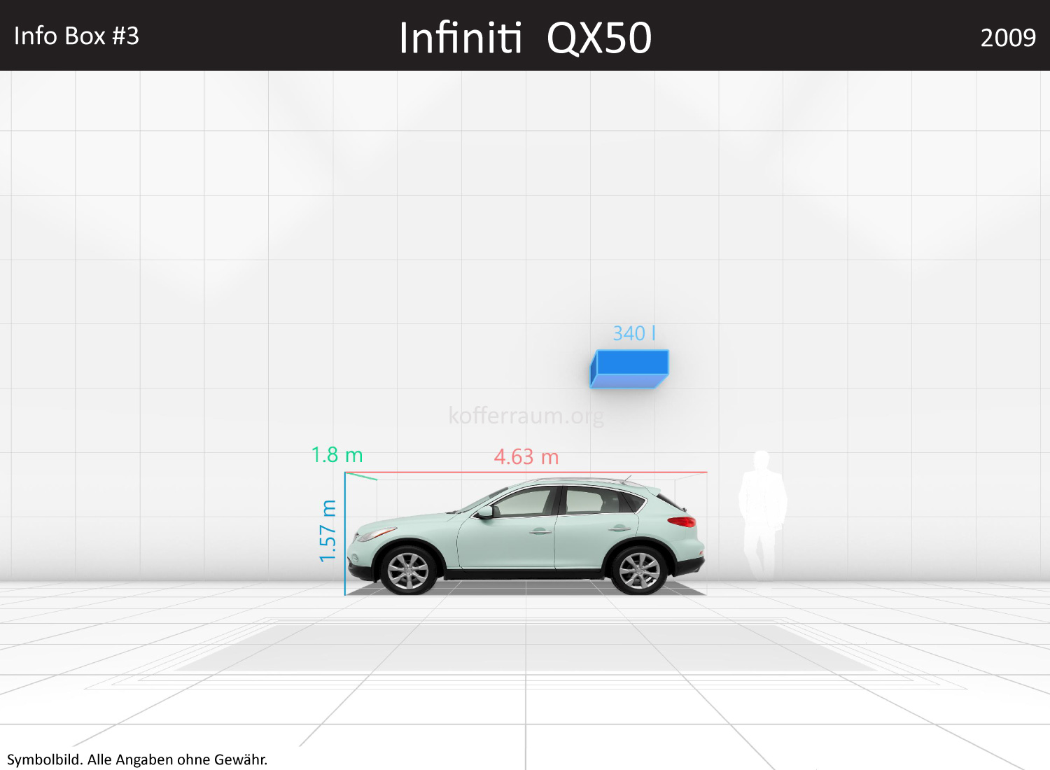 Infiniti QX50: Kofferraumvolumen und Abmessungen