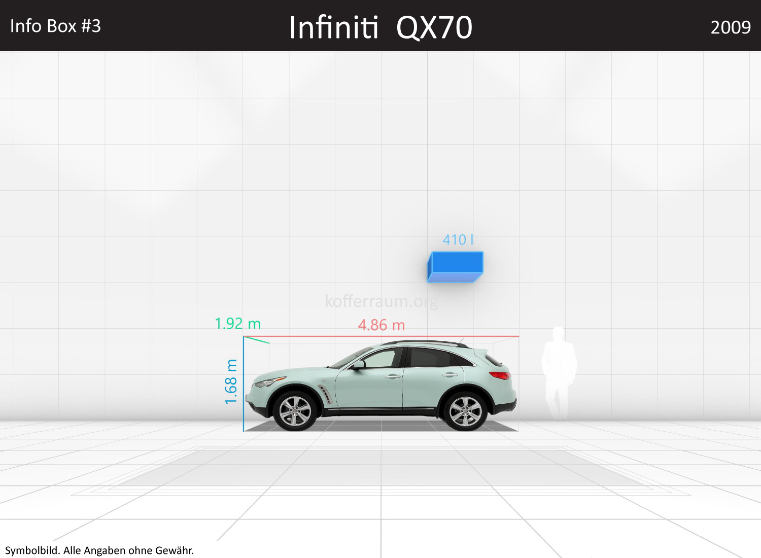 Infiniti QX70: Kofferraumvolumen und Abmessungen 3 Infiniti QX70: Kofferraumvolumen und Abmessungen