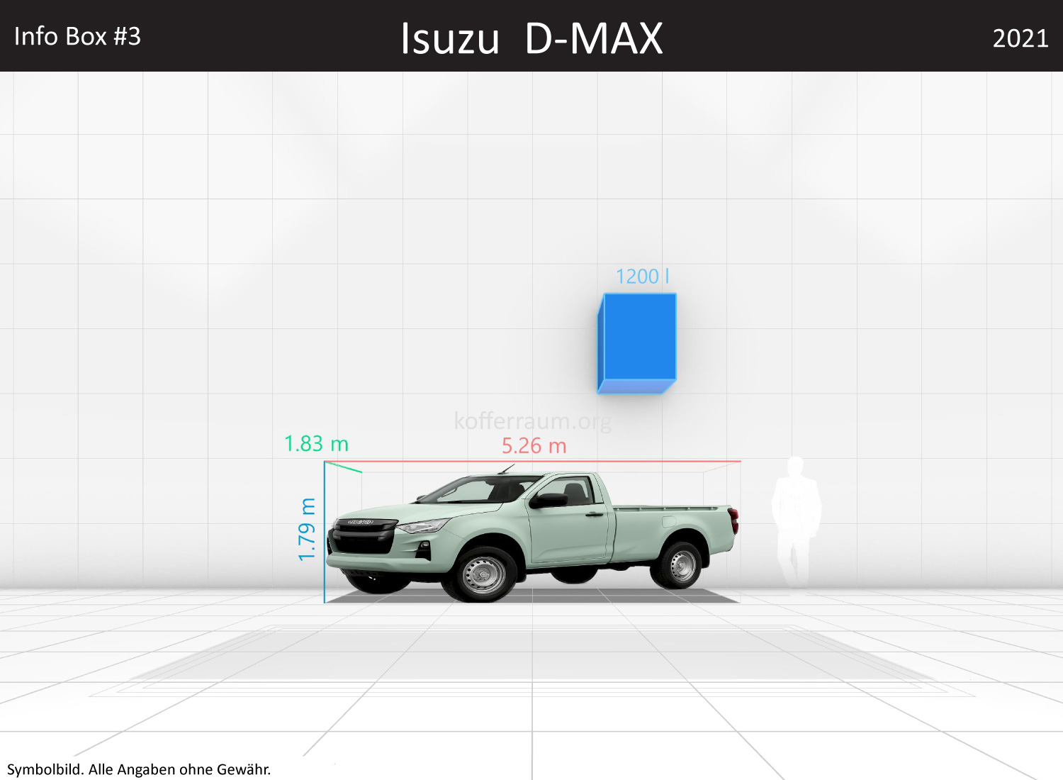 Isuzu D-MAX: Kofferraumvolumen und Abmessungen 3 Isuzu D-MAX: Kofferraumvolumen und Abmessungen