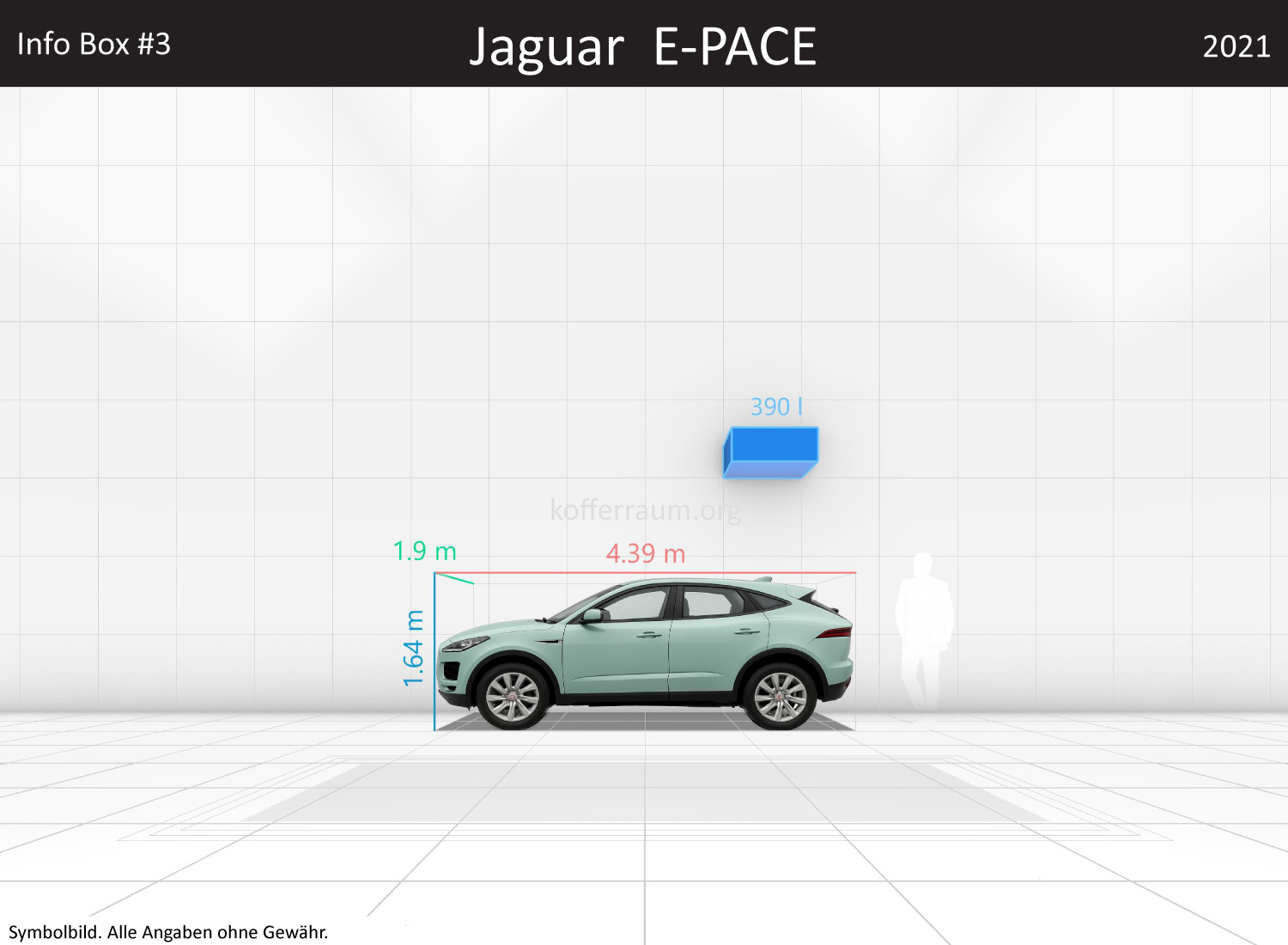 Jaguar E-PACE: Kofferraumvolumen und Abmessungen 3 Jaguar E-PACE: Kofferraumvolumen und Abmessungen