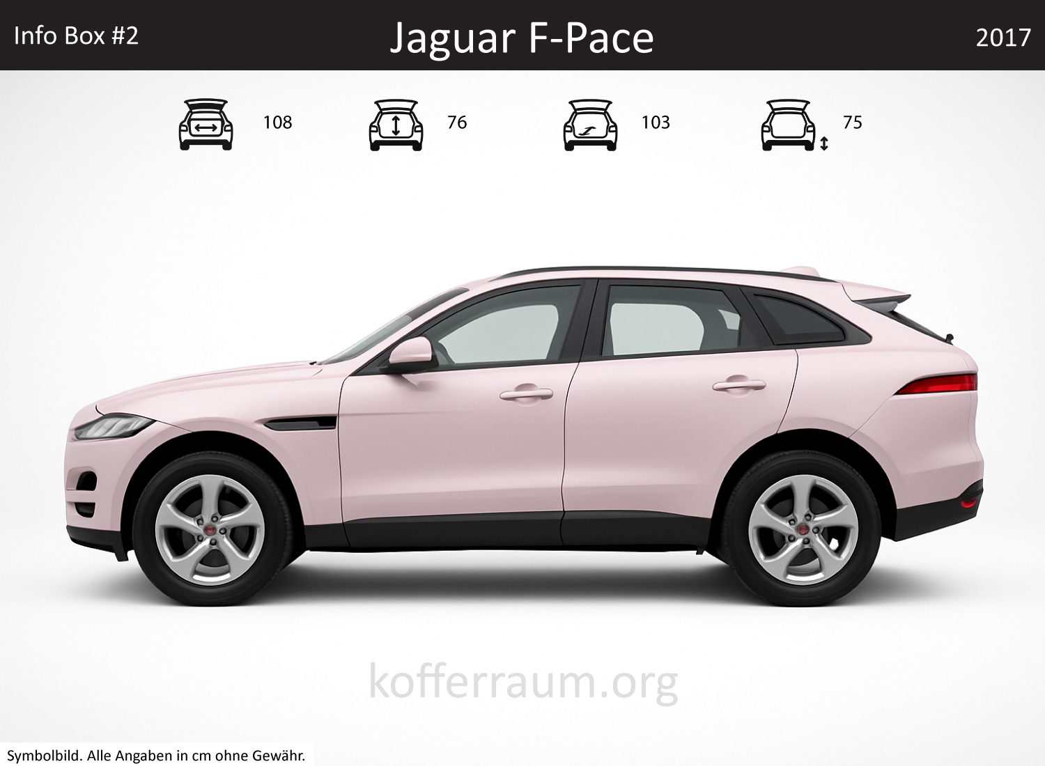 Jaguar F-Pace Kofferraum Maße
