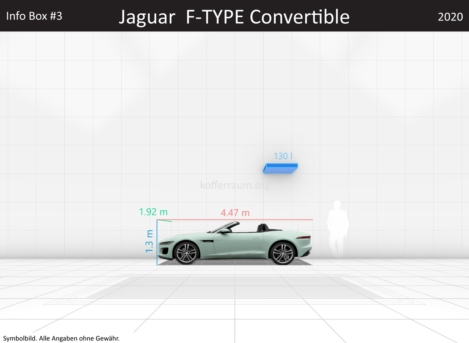 Jaguar F-TYPE Convertible: Kofferraumvolumen und Abmessungen 3 Jaguar F-TYPE Convertible: Kofferraumvolumen und Abmessungen