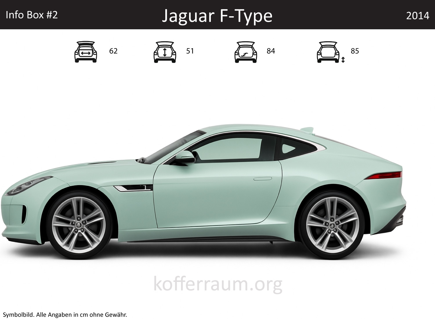 Jaguar F-Type Kofferraum Maße