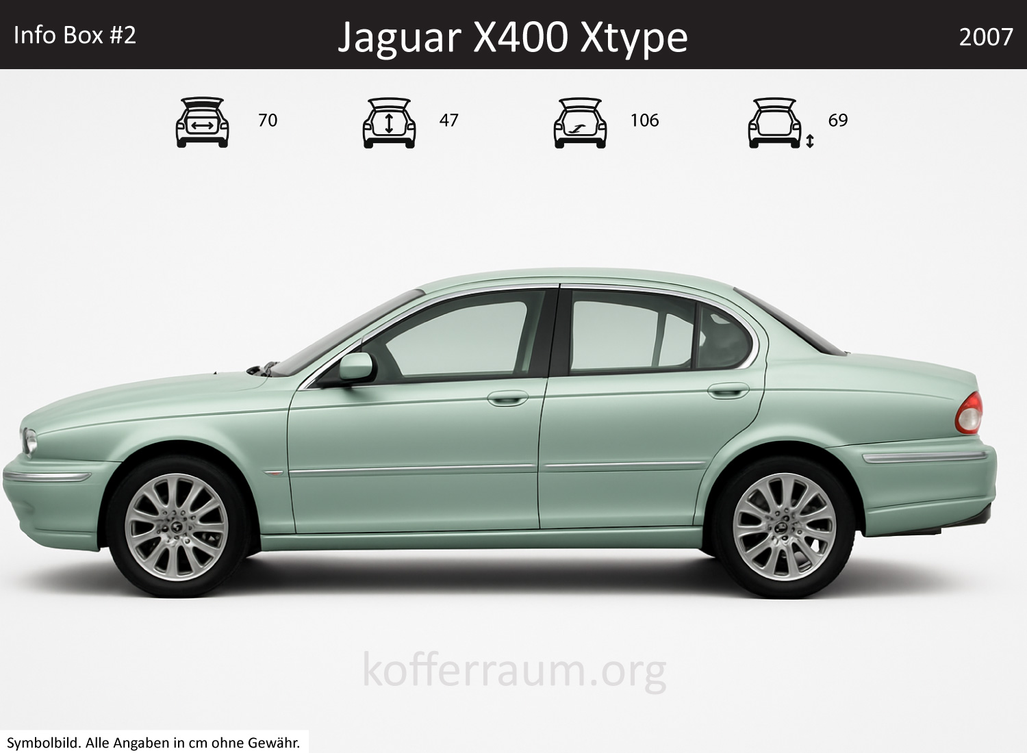 Jaguar X400 Xtype Kofferraum Maße