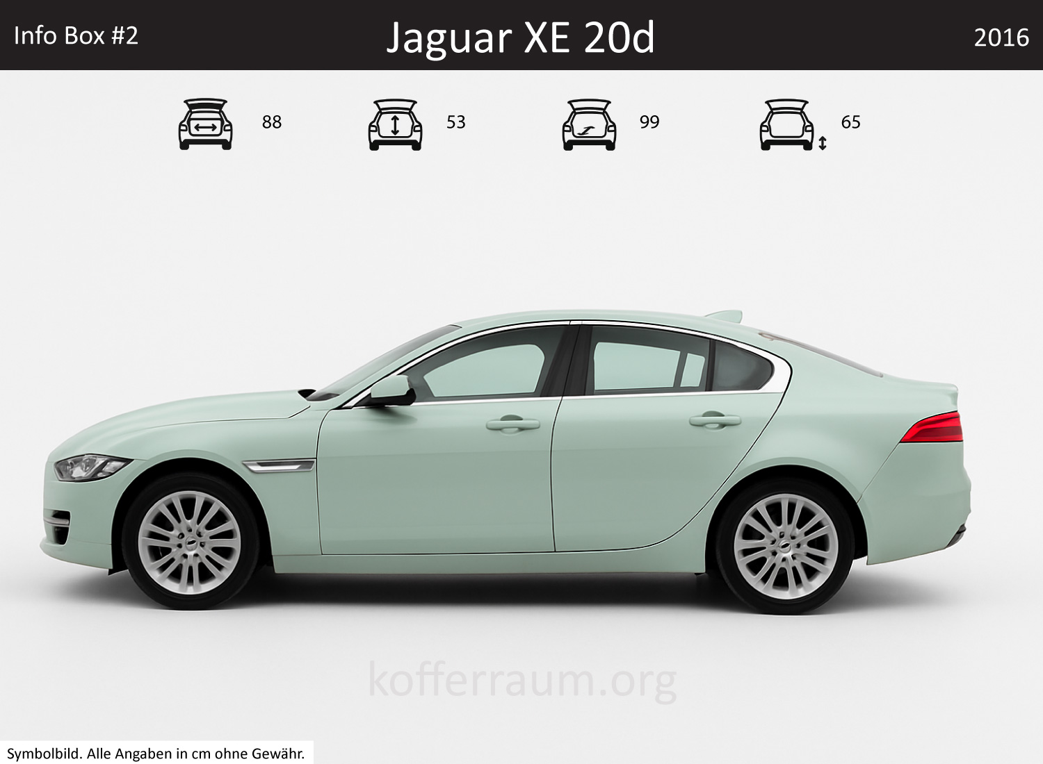 Jaguar XE 20d Kofferraum Maße