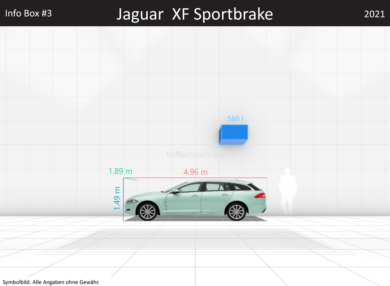 Jaguar XF Sportbrake: Kofferraumvolumen und Abmessungen