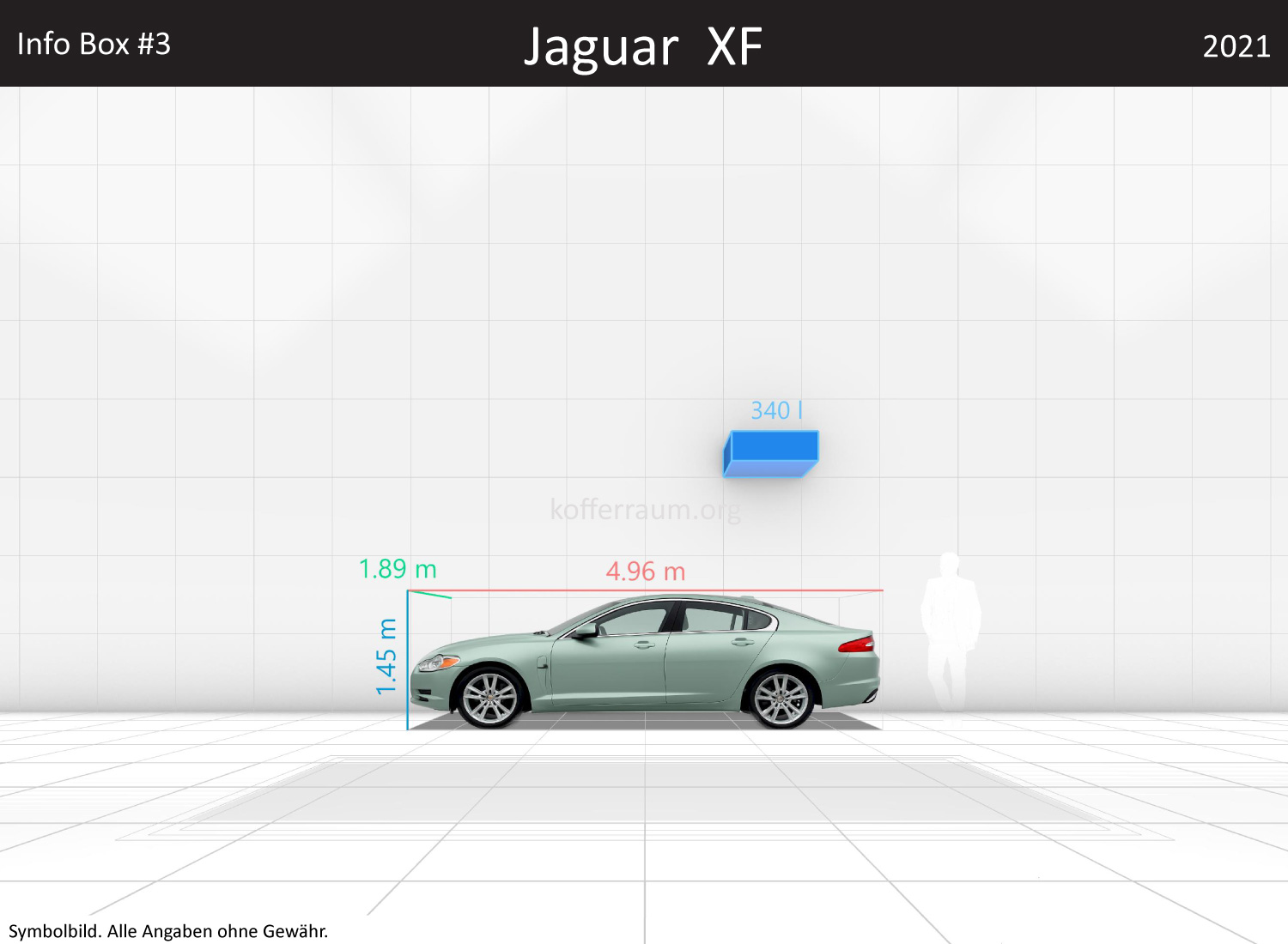 Jaguar XF: Kofferraumvolumen und Abmessungen