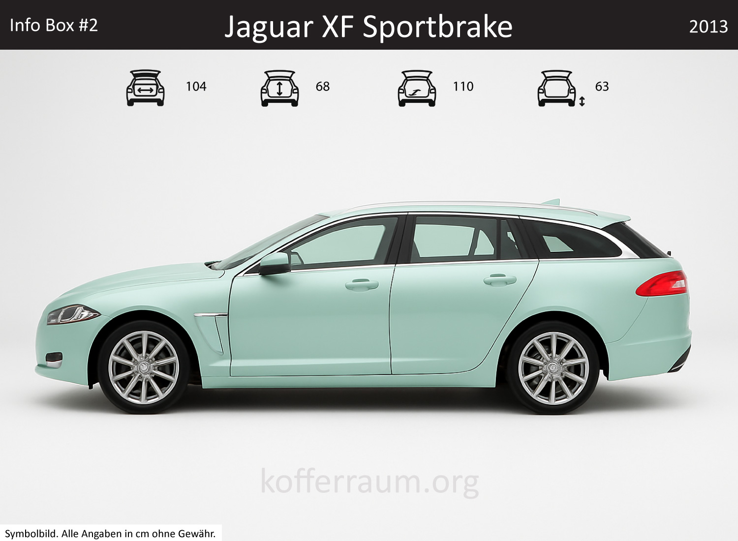 Jaguar XF Sportbrake Kofferraum Maße