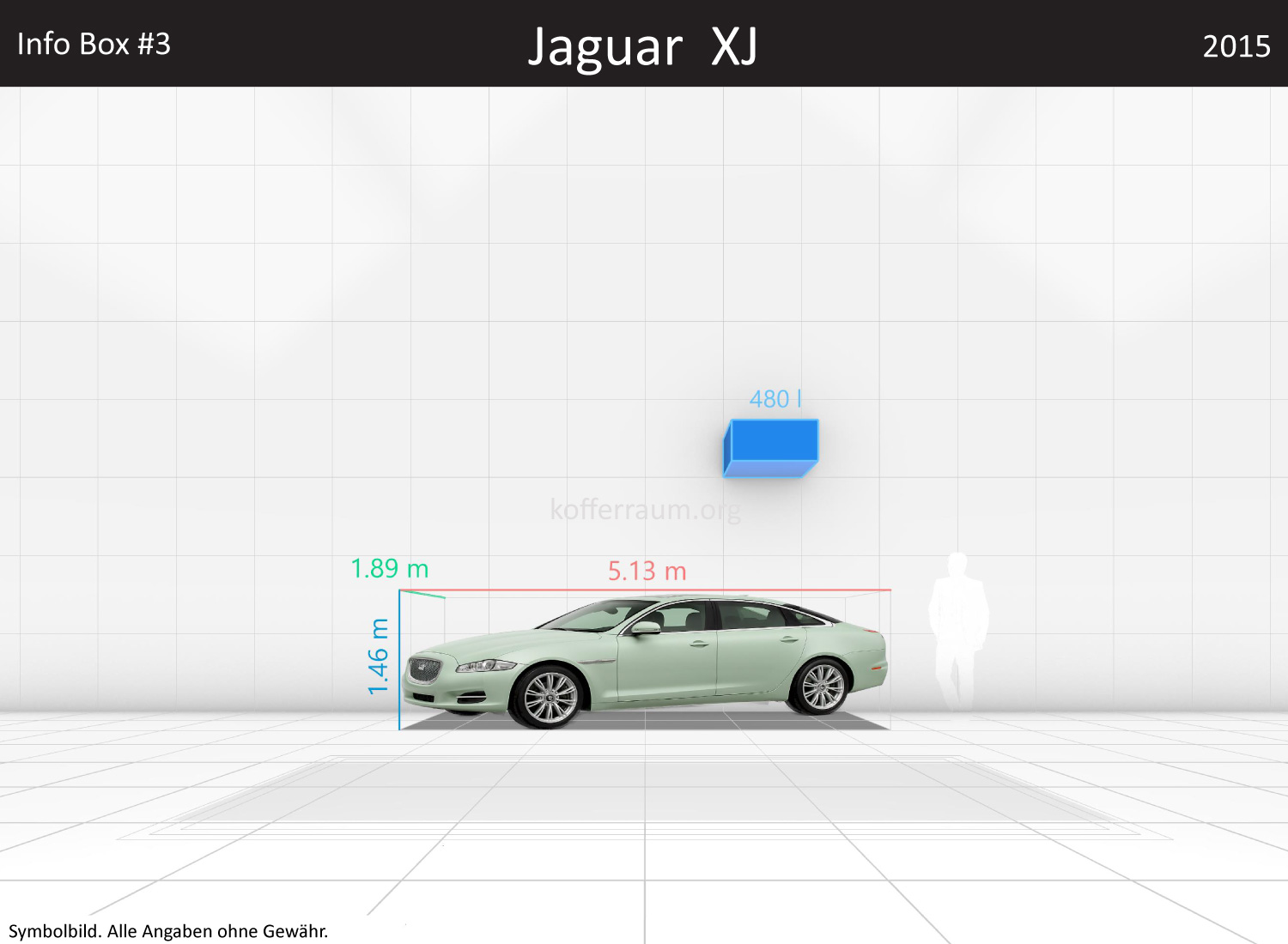 Jaguar XJ: Kofferraumvolumen und Abmessungen 3 Jaguar XJ: Kofferraumvolumen und Abmessungen