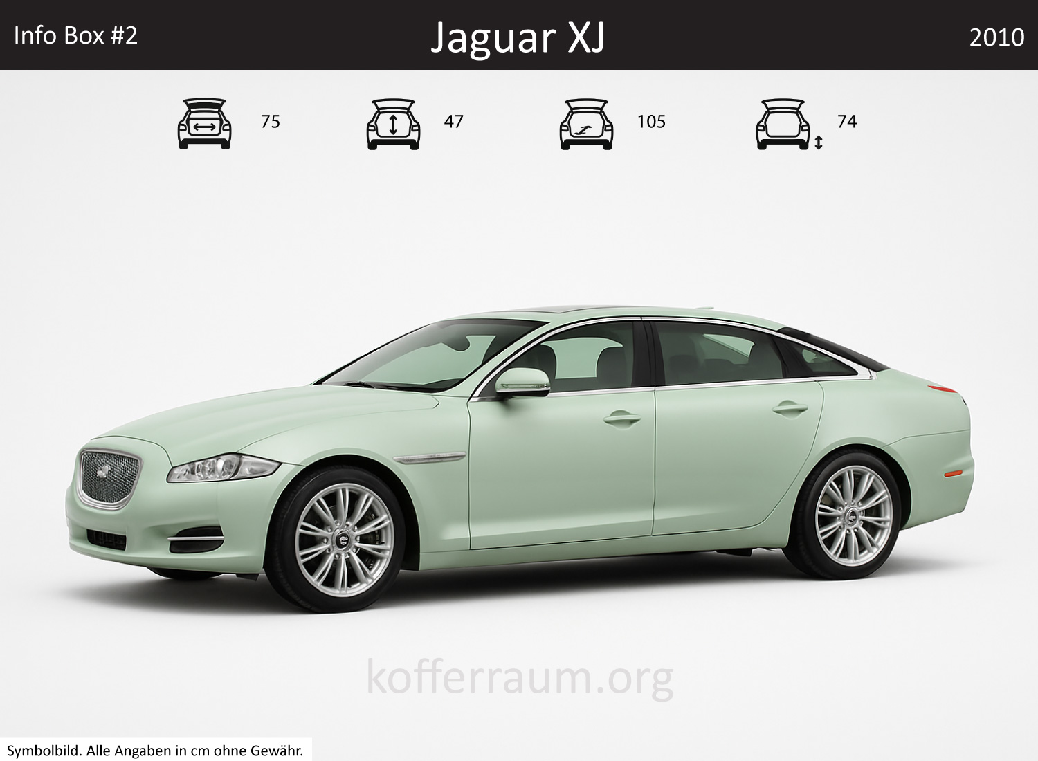 Jaguar XJ Kofferraum Maße