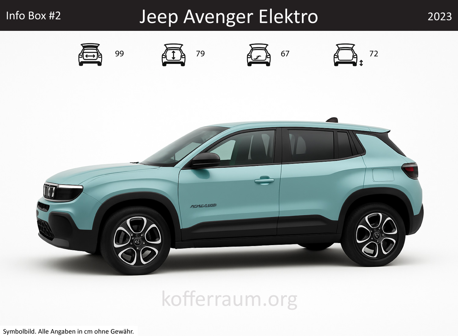 Jeep Avenger Elektro Kofferraum Maße