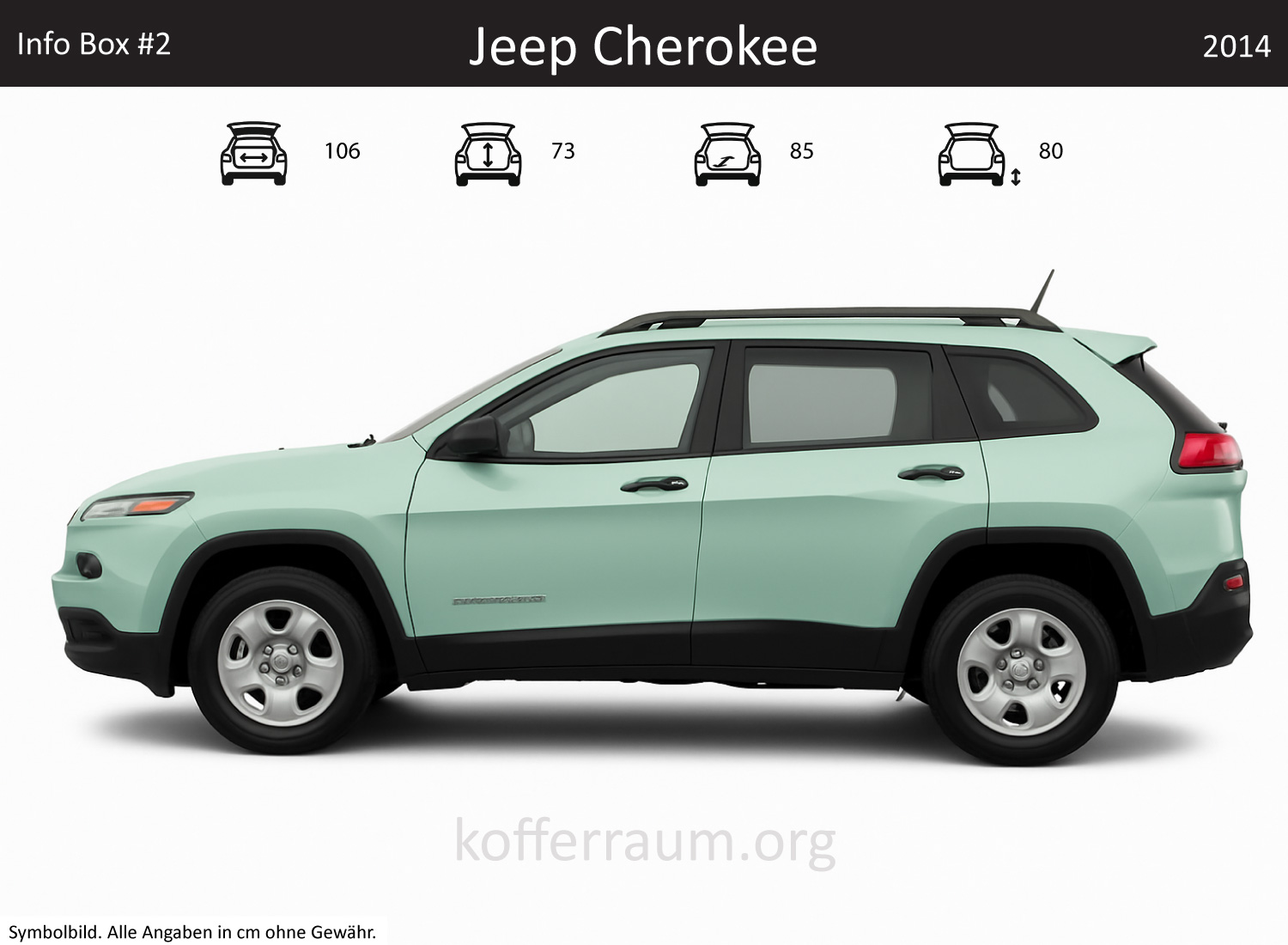 Jeep Cherokee Kofferraum Maße