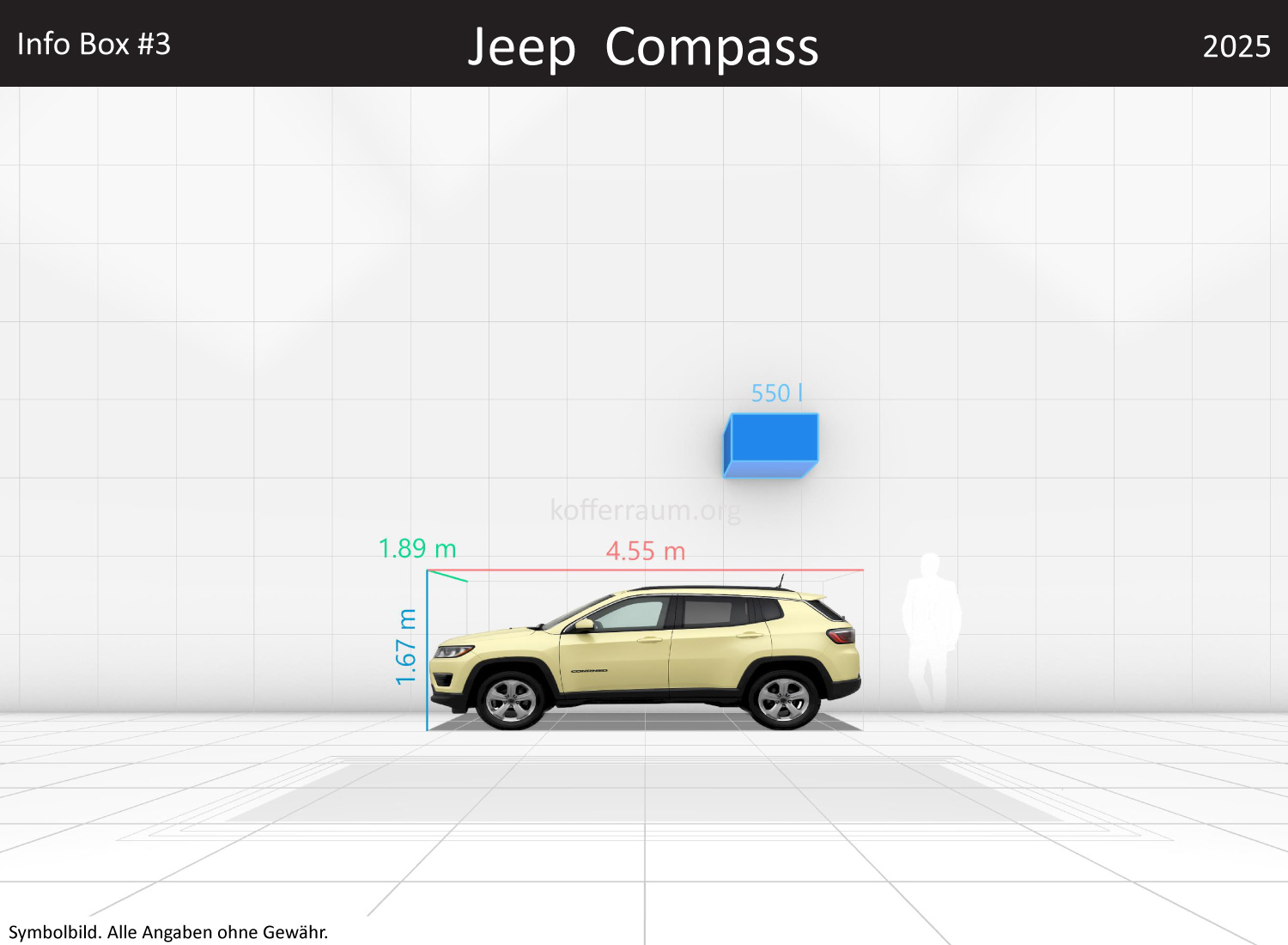 Jeep Compass: Kofferraumvolumen und Abmessungen