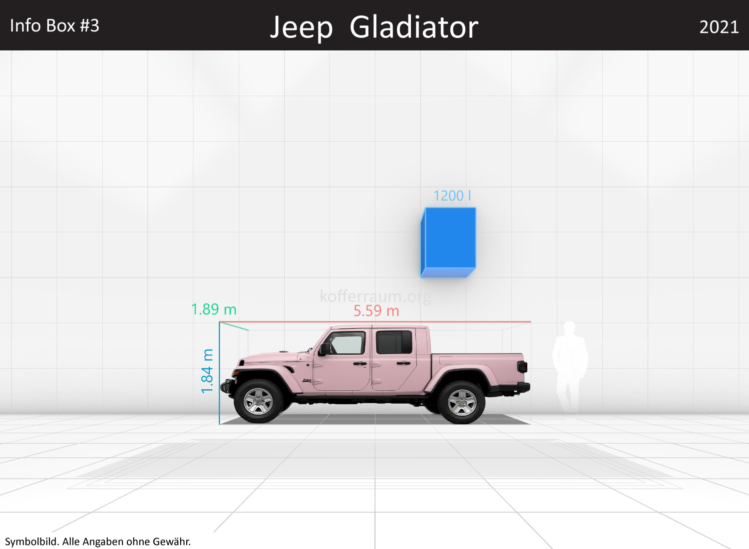 Jeep Gladiator: Kofferraumvolumen und Abmessungen 3 Jeep Gladiator: Kofferraumvolumen und Abmessungen