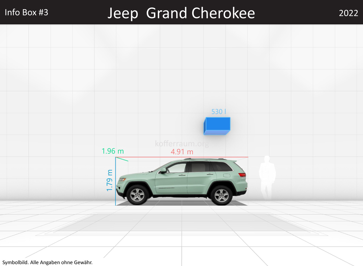 Jeep Grand Cherokee: Kofferraumvolumen und Abmessungen 3 Jeep Grand Cherokee: Kofferraumvolumen und Abmessungen