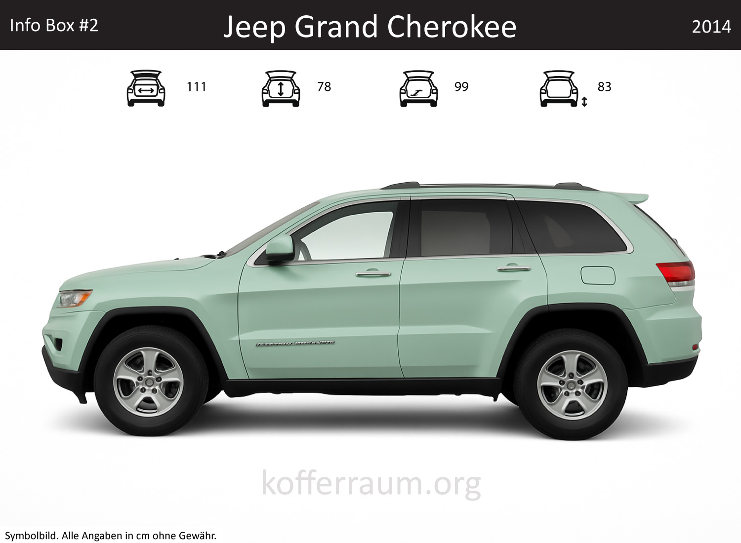 Jeep Grand Cherokee Kofferraum Maße