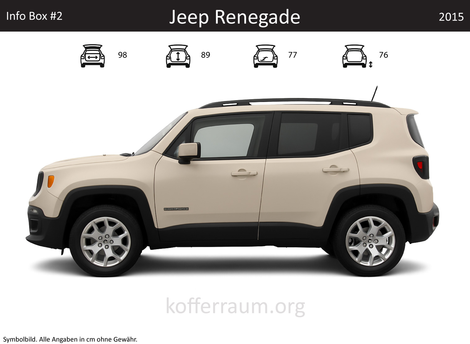 Jeep Renegade Kofferraum Maße