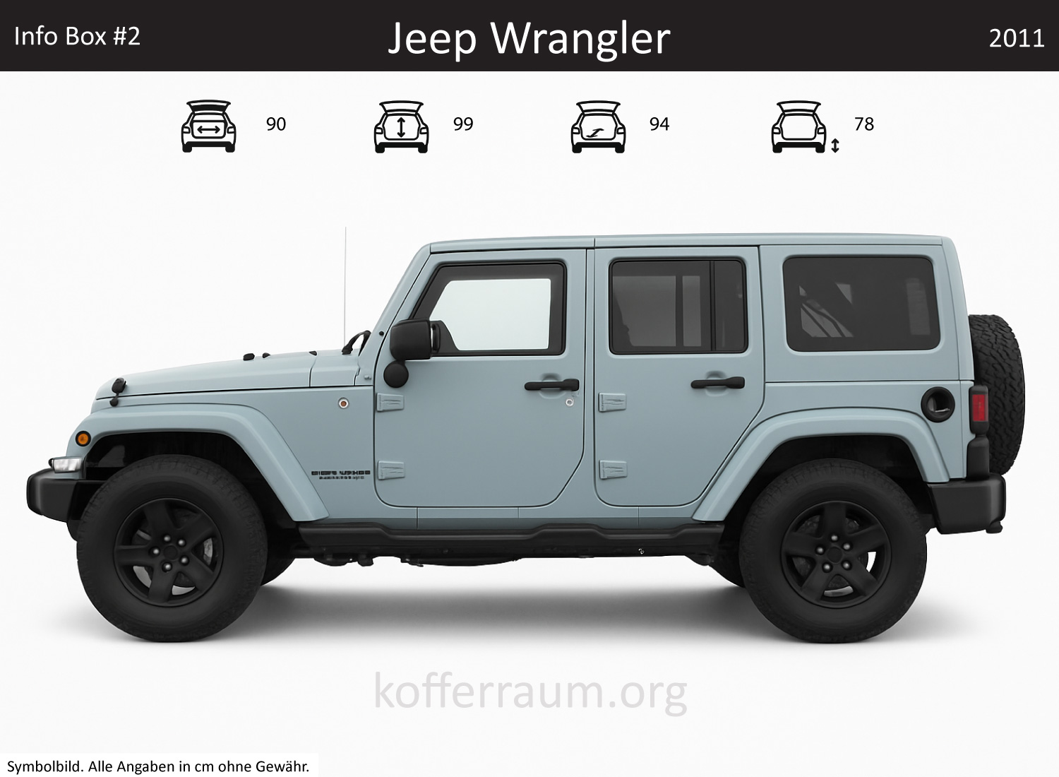Jeep Wrangler Kofferraum Maße