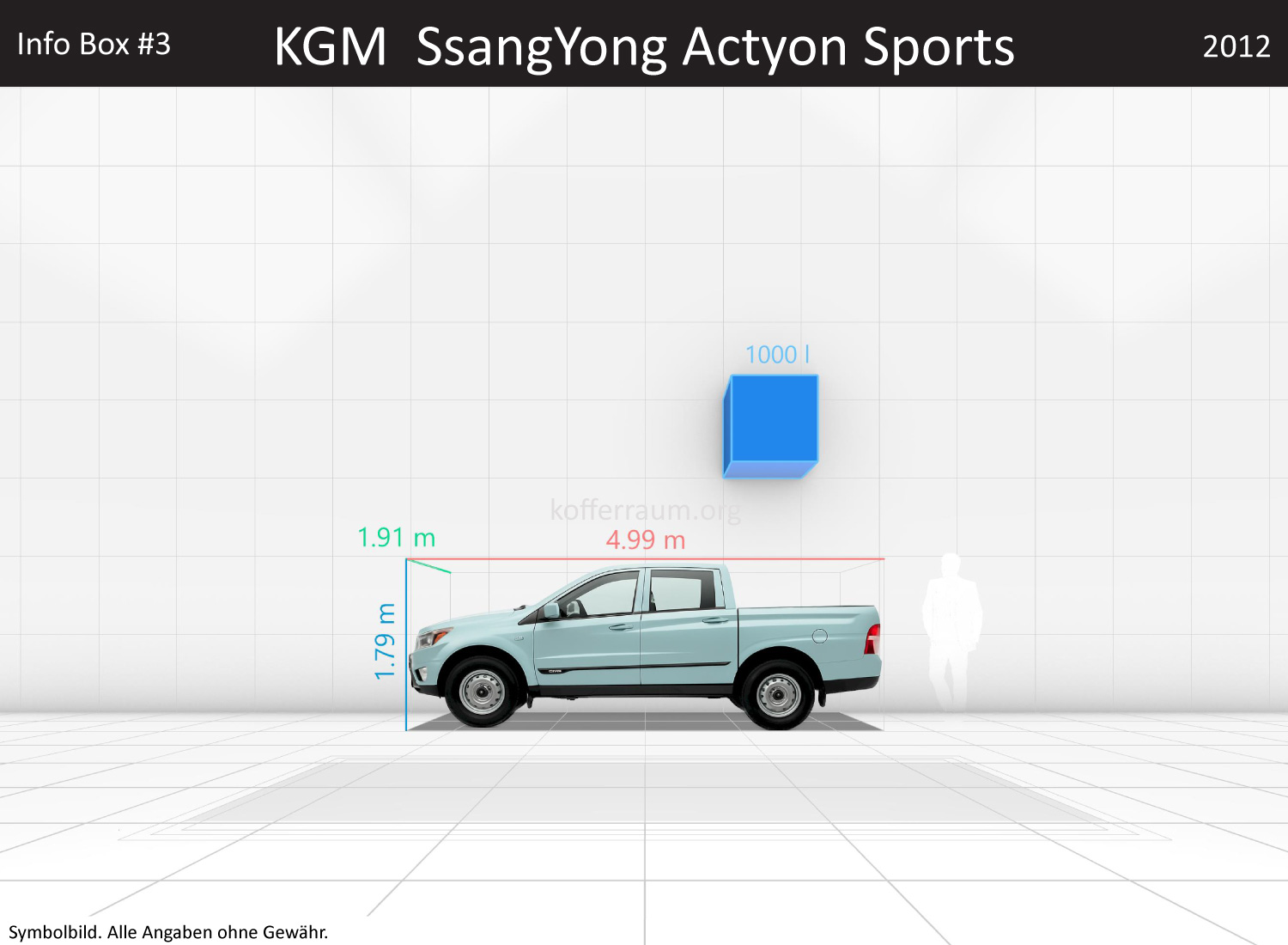 KGM SsangYong Actyon Sports: Kofferraumvolumen und Abmessungen 3 KGM SsangYong Actyon Sports: Kofferraumvolumen und Abmessungen