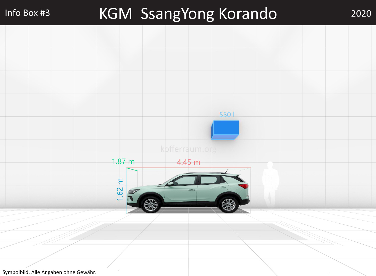 KGM SsangYong Korando: Kofferraumvolumen und Abmessungen