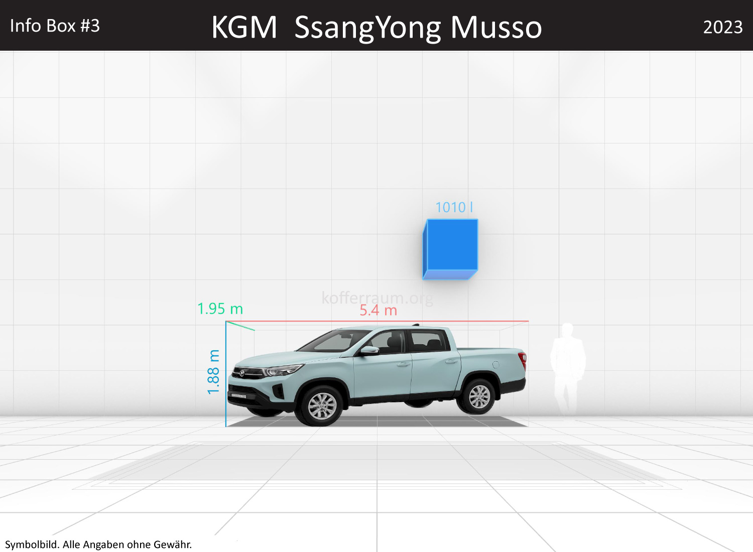 KGM SsangYong Musso: Kofferraumvolumen und Abmessungen