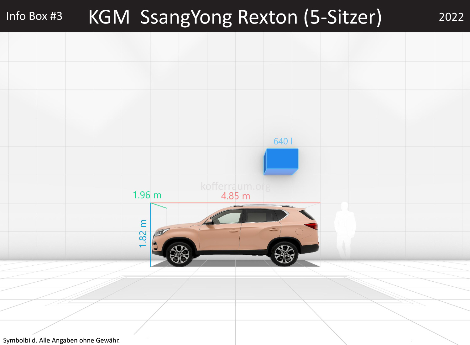 KGM SsangYong Rexton (5-Sitzer): Kofferraumvolumen und Abmessungen 3 KGM SsangYong Rexton (5-Sitzer): Kofferraumvolumen und Abmessungen