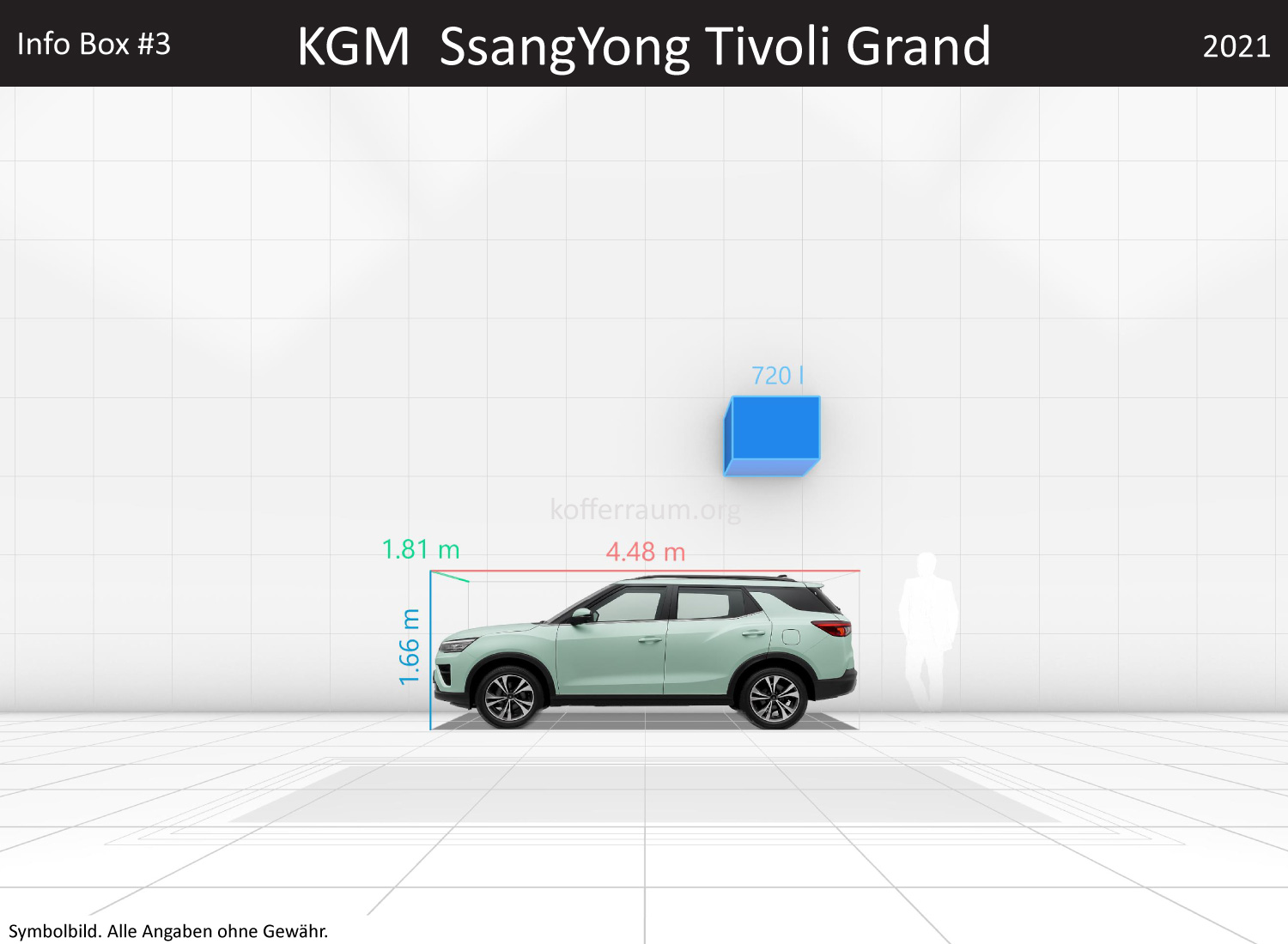 KGM SsangYong Tivoli Grand: Kofferraumvolumen und Abmessungen