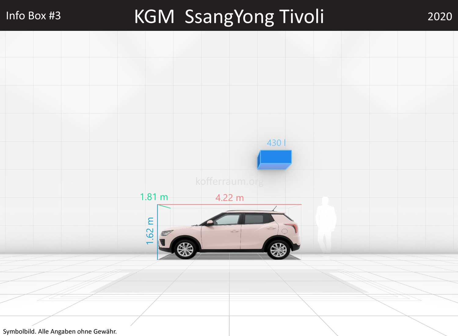 KGM SsangYong Tivoli: Kofferraumvolumen und Abmessungen 3 KGM SsangYong Tivoli: Kofferraumvolumen und Abmessungen