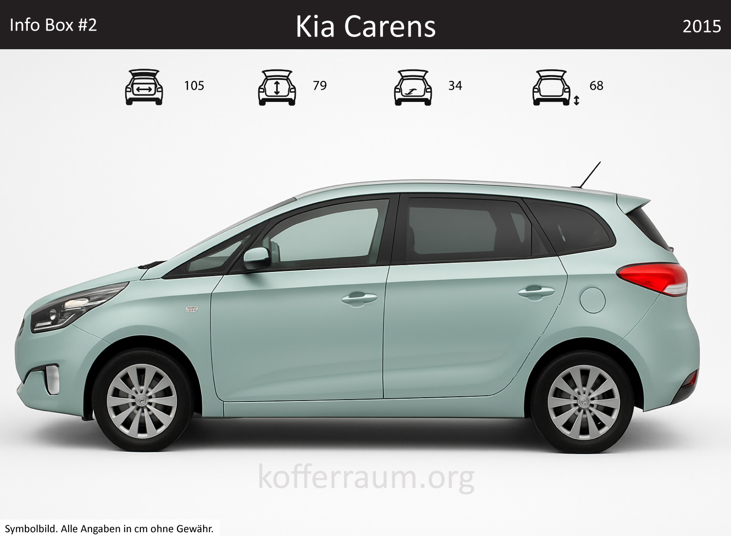 Kia Carens Kofferraum Maße