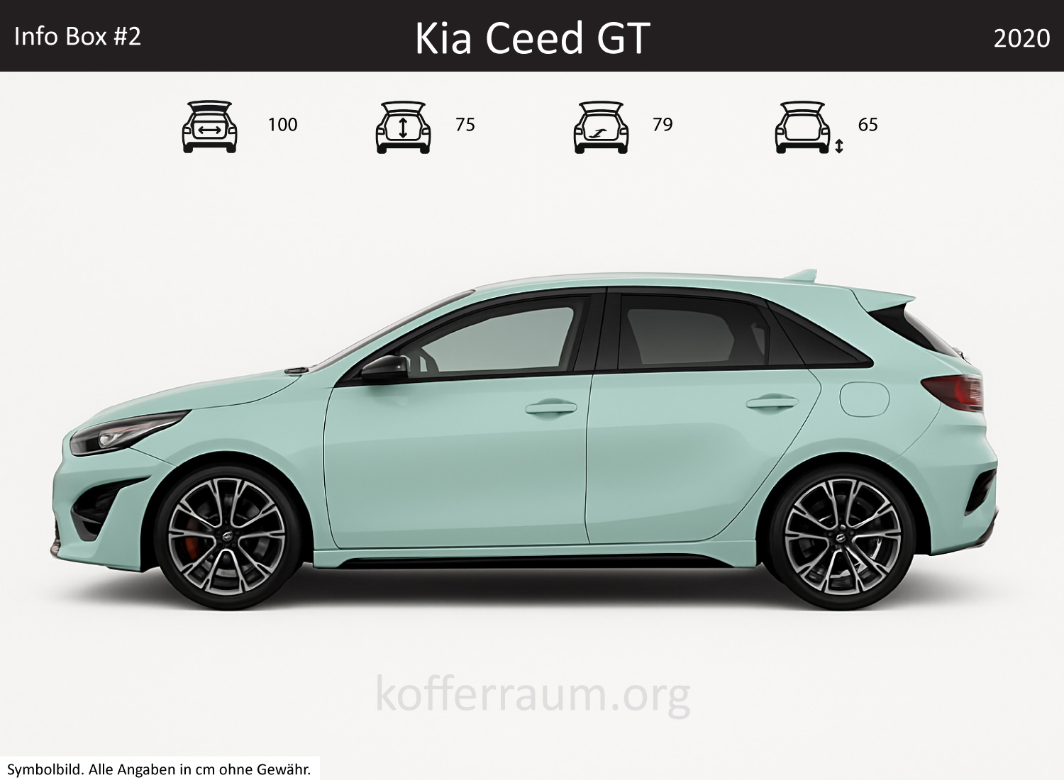 Kia Ceed GT Kofferraum Maße