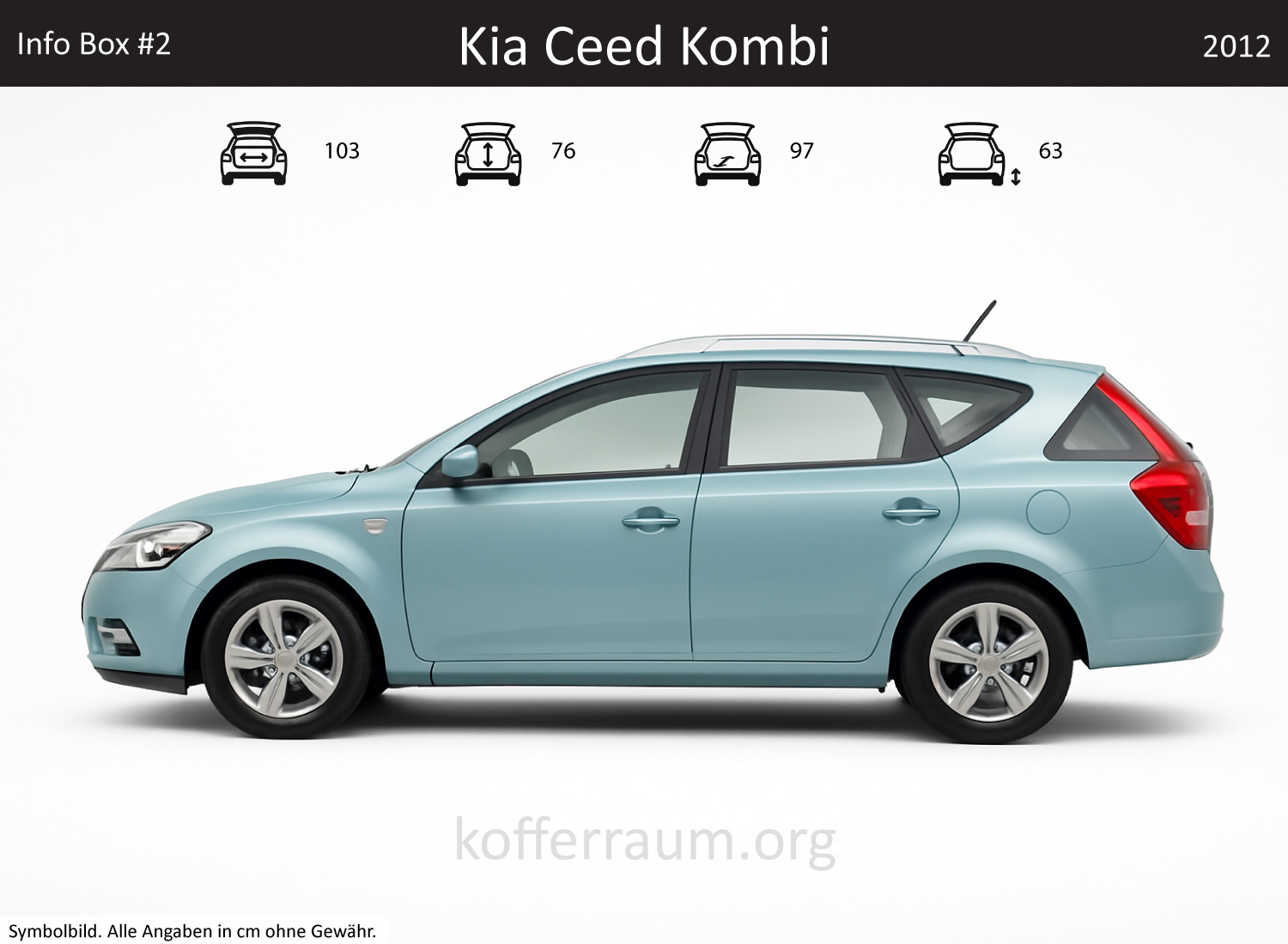 Kia Ceed Kombi Kofferraum Maße
