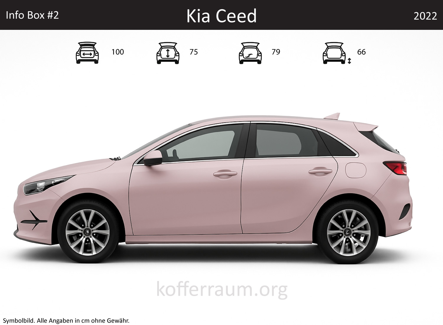 Kia Ceed Kofferraum Maße