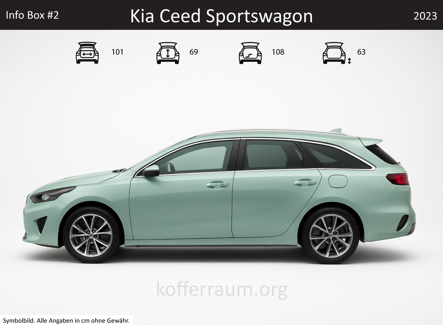 Kia Ceed Sportswagon Kofferraum Maße