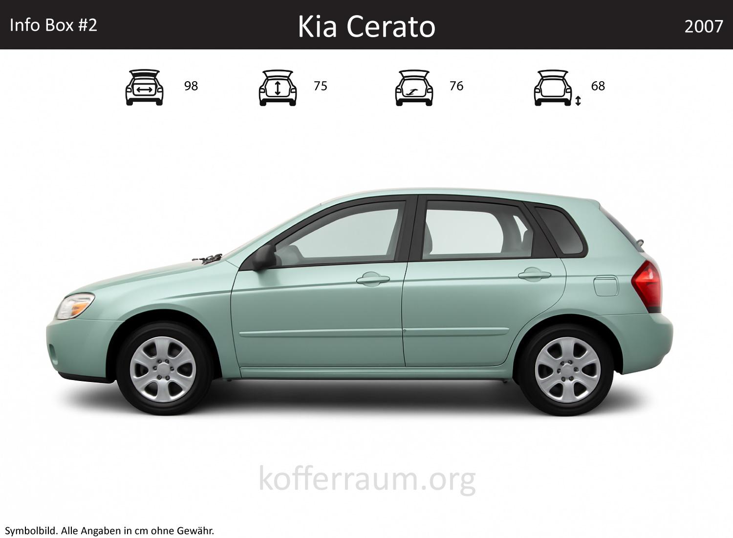 Kia Cerato Kofferraum Maße