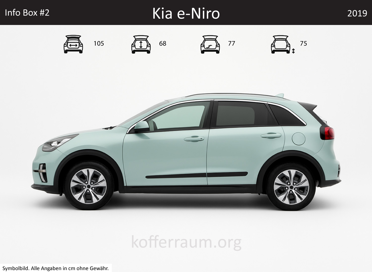 Kia e-Niro Kofferraum Maße