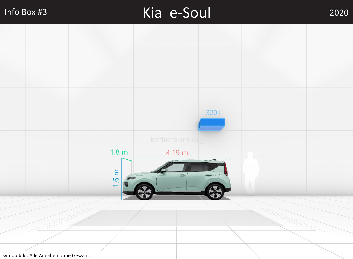 Kia e-Soul: Kofferraumvolumen und Abmessungen 3 Kia e-Soul: Kofferraumvolumen und Abmessungen