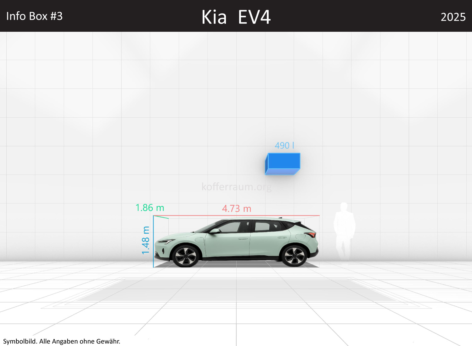 Kia EV4: Kofferraumvolumen und Abmessungen