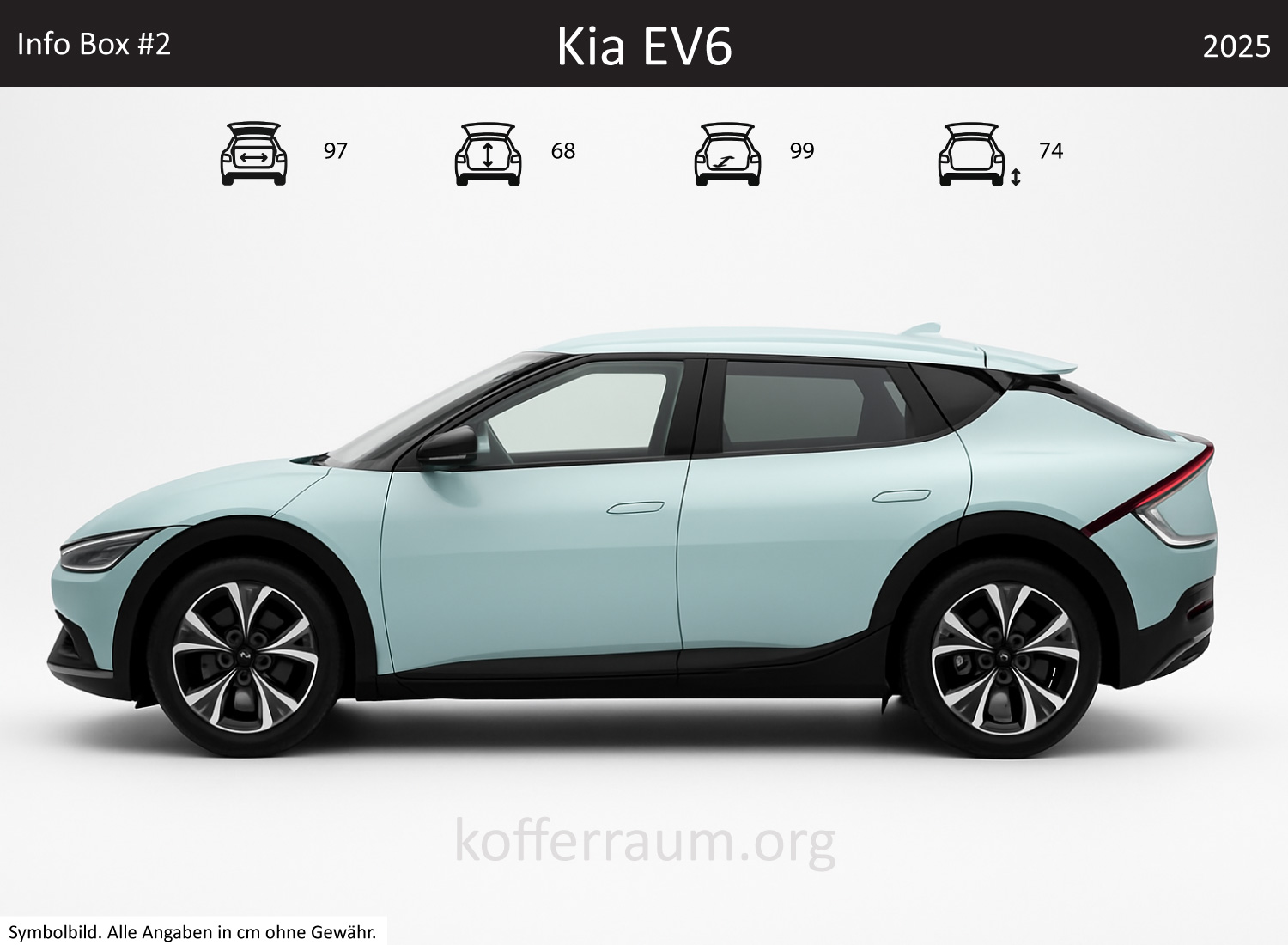 Kia EV6 Kofferraum Maße