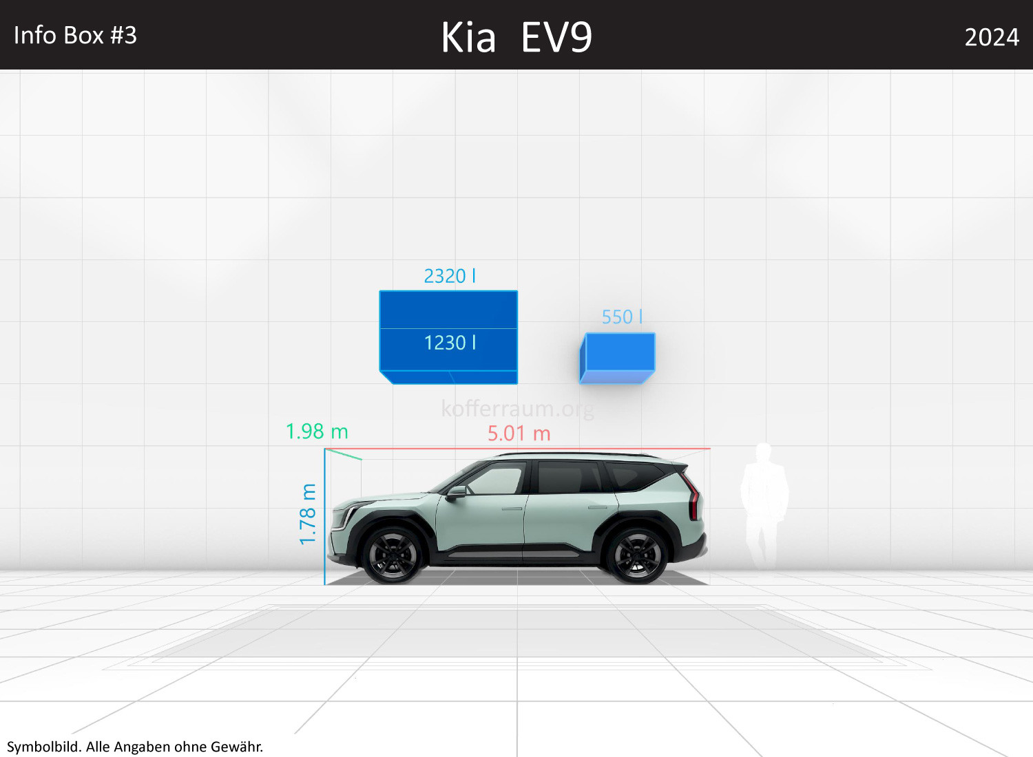 Kia EV9: Kofferraumvolumen und Abmessungen 3 Kia EV9: Kofferraumvolumen und Abmessungen