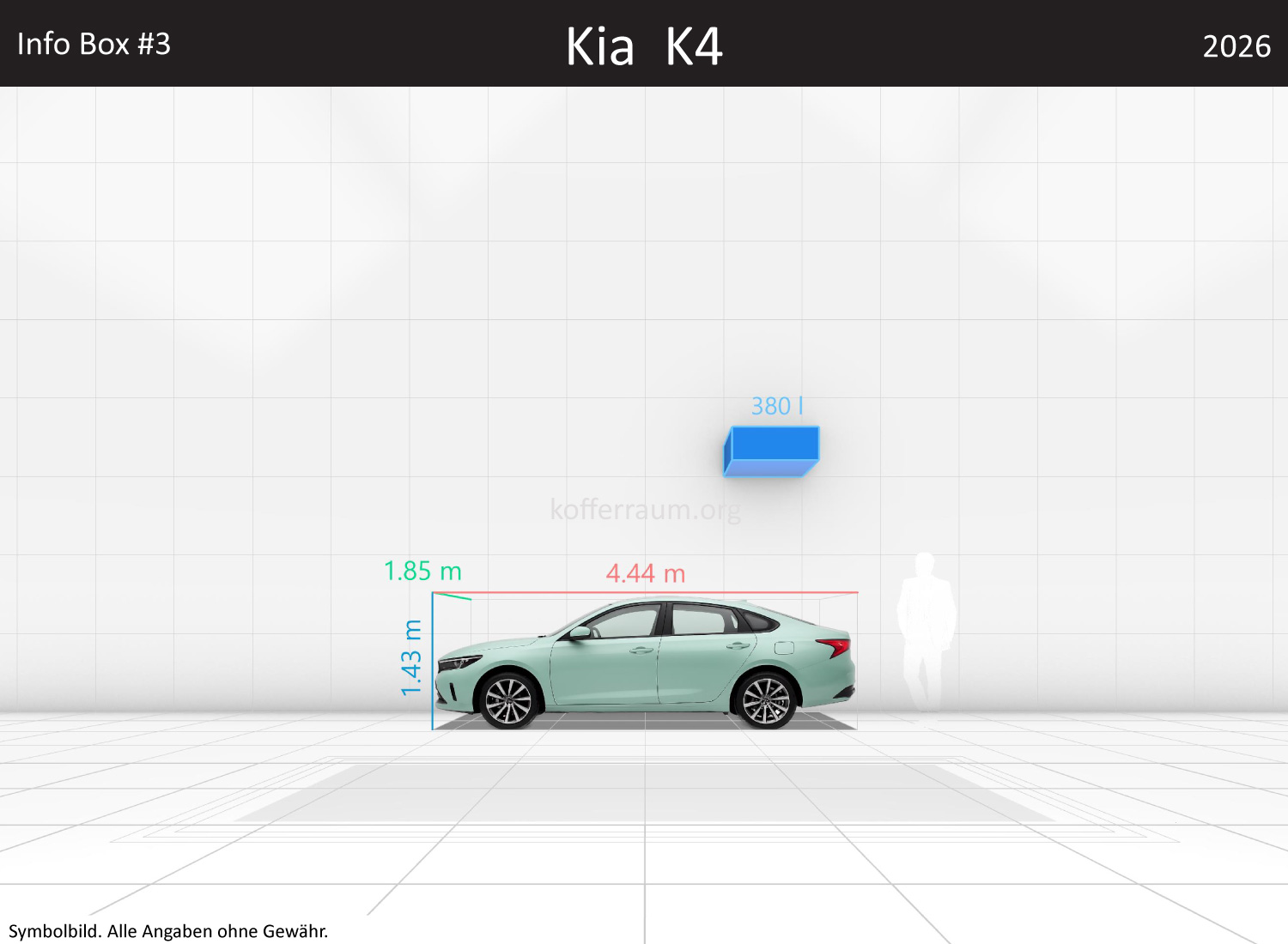 Kia K4: Kofferraumvolumen und Abmessungen 3 Kia K4: Kofferraumvolumen und Abmessungen