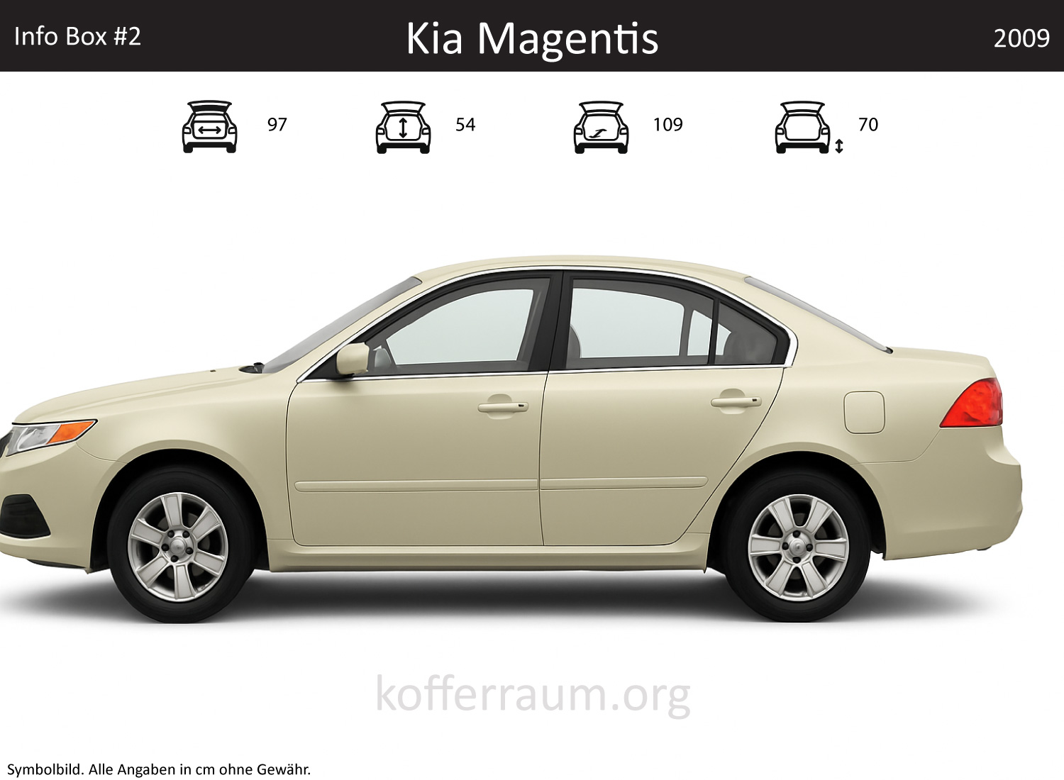 Kia Magentis Kofferraum Maße
